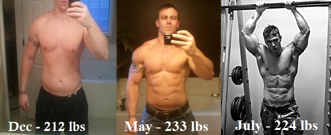 Personal Training - VIP Fitness - Before & After